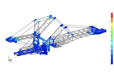 Projeto de análise estrutural FEM na FERROPORT